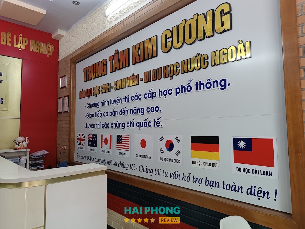 Dịch thuật công chứng Kim Cương