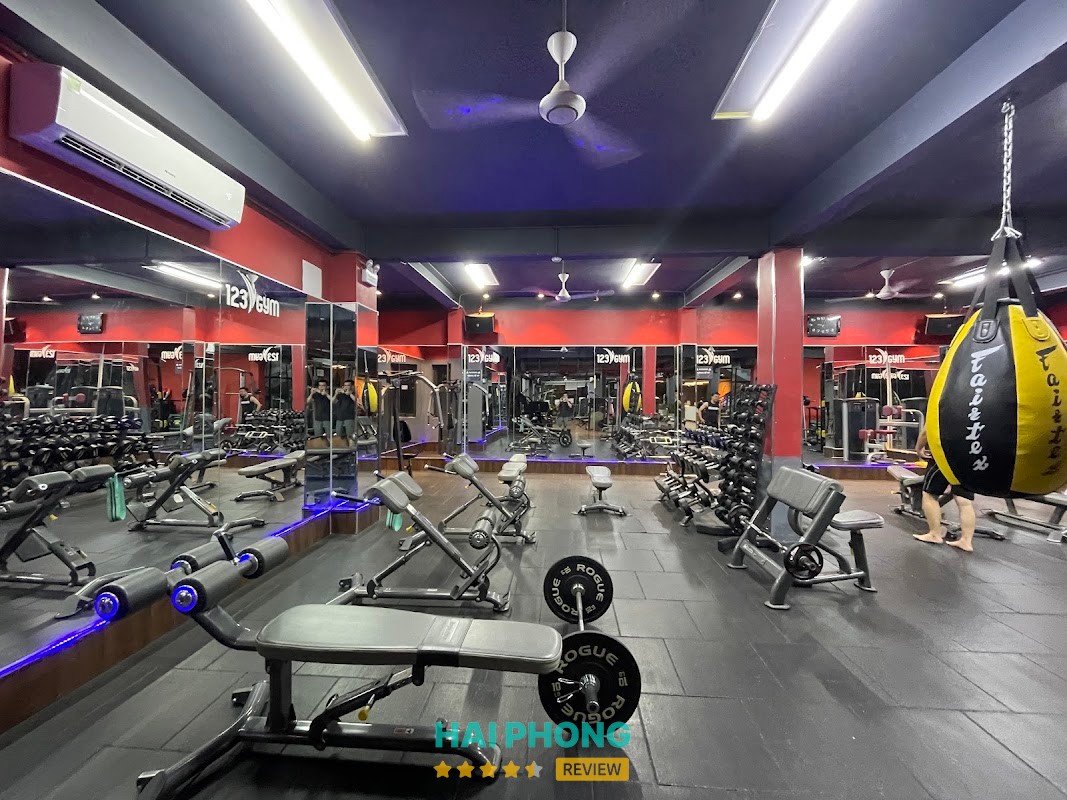 Thiện Nhân gym