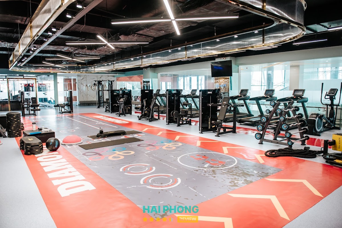 Thiện Nhân gym - hình ảnh 3