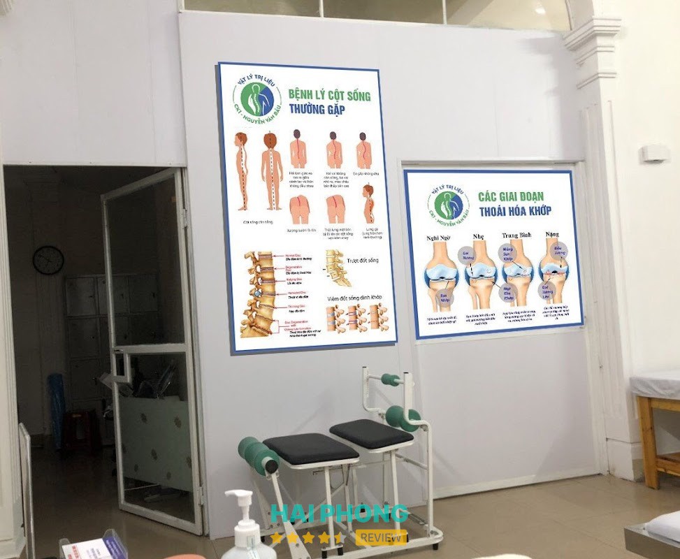 Vật lý trị liệu Nguyễn Văn Báu – hình ảnh 3