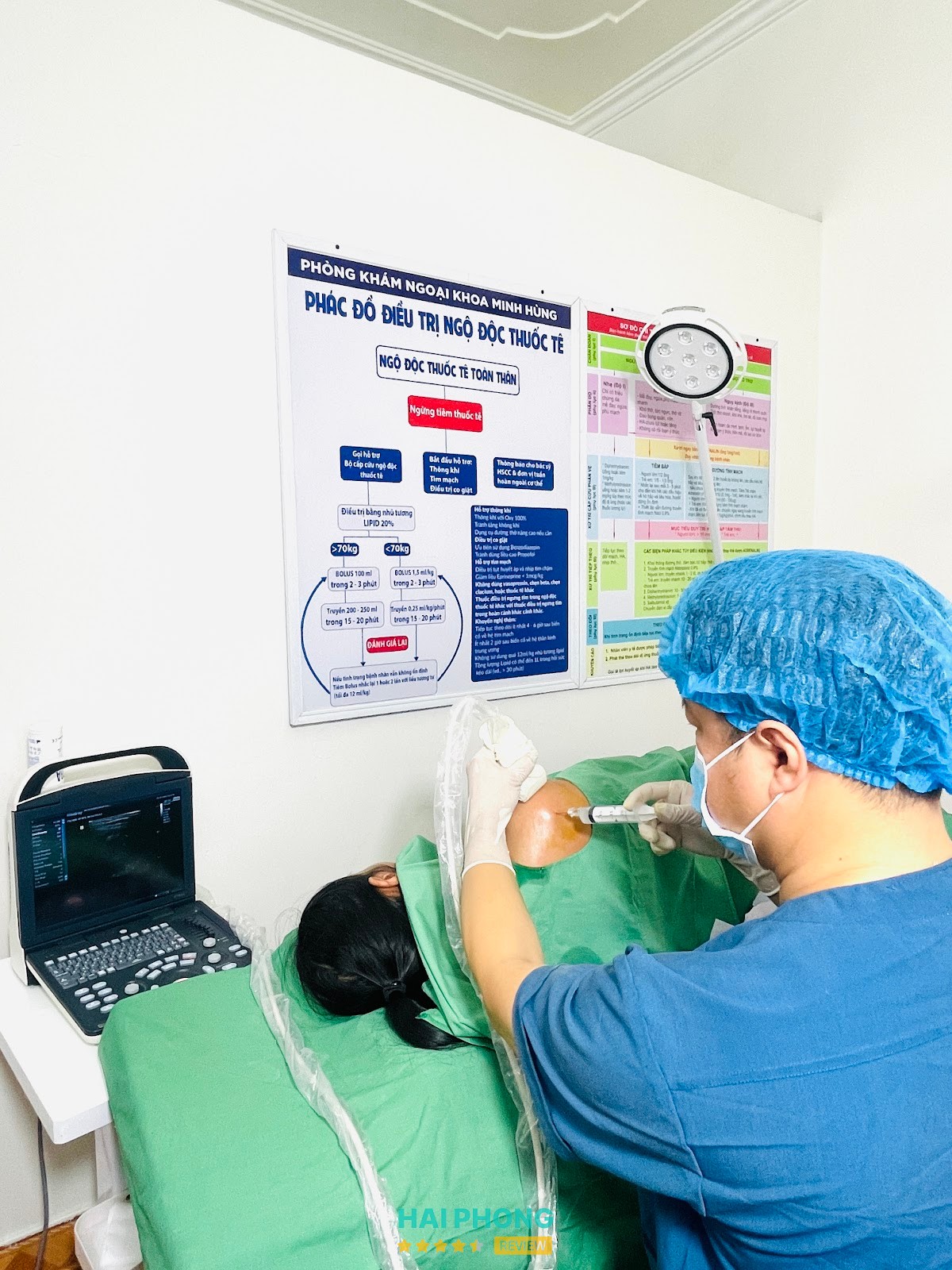 Phòng khám Cơ Xương Khớp Minh Hùng - hình ảnh 2