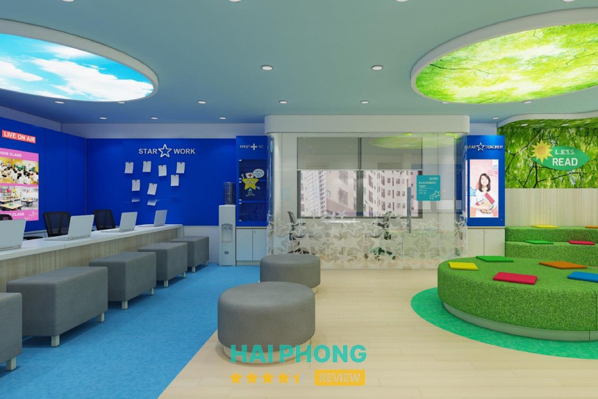 Apollo English Imperia Hồng Bàng