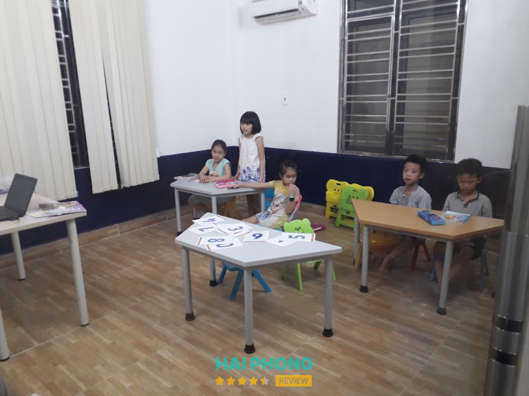Trung Tâm Anh Ngữ MES – hình ảnh 3