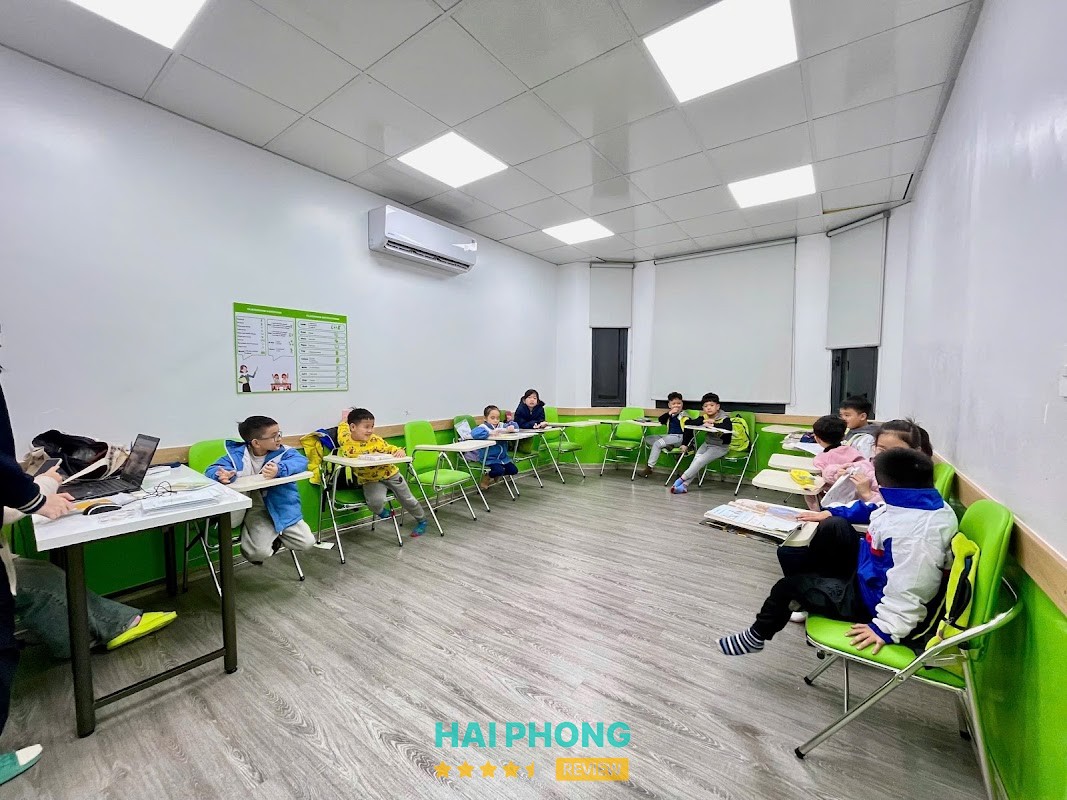 Candy English Lê Chân Hải Phòng