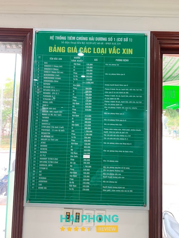 Phòng Tiêm Chủng Vắc Xin Dịch Vụ – hình ảnh 2
